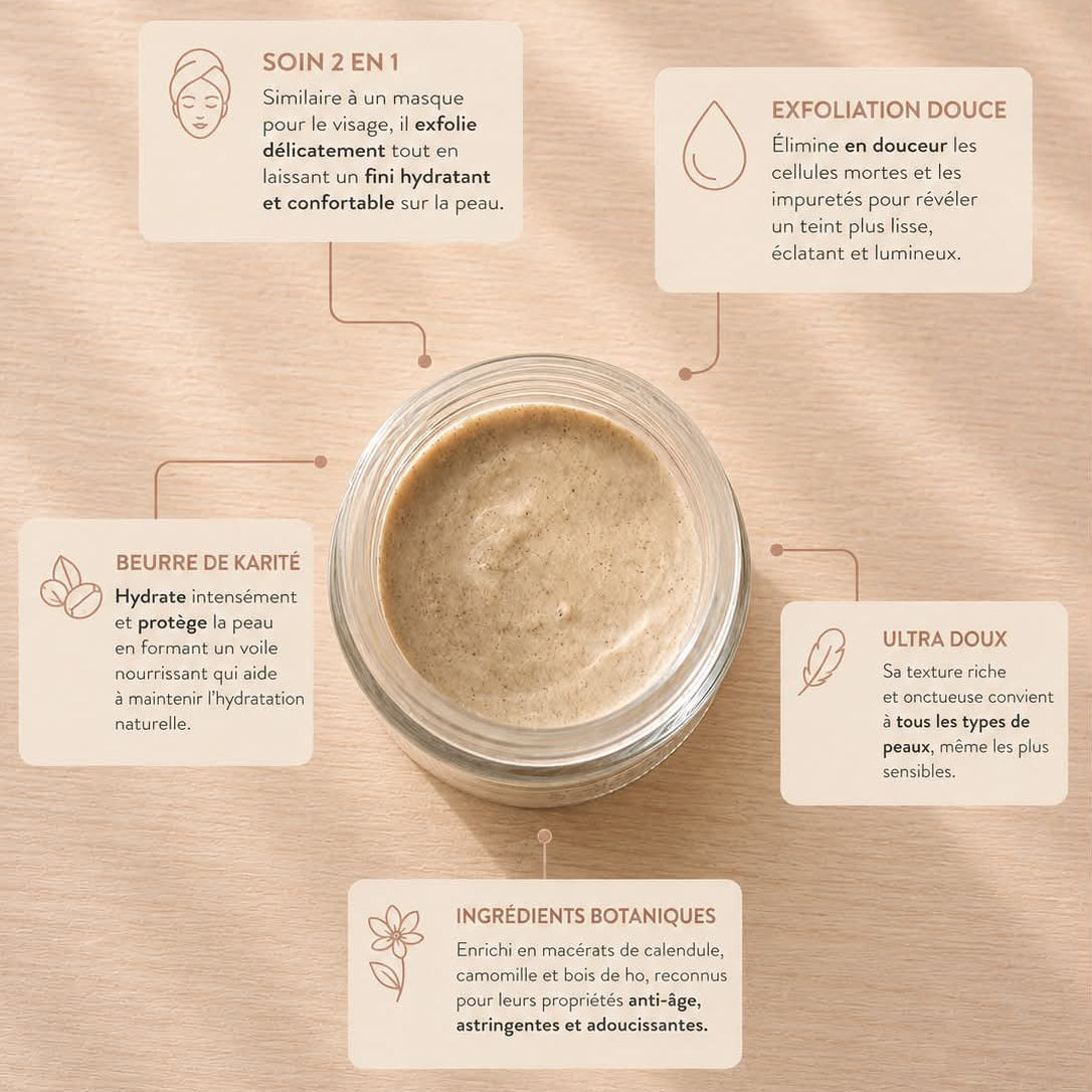 Calendula, Chamomile & Ho Wood Exfoliating Face Butter