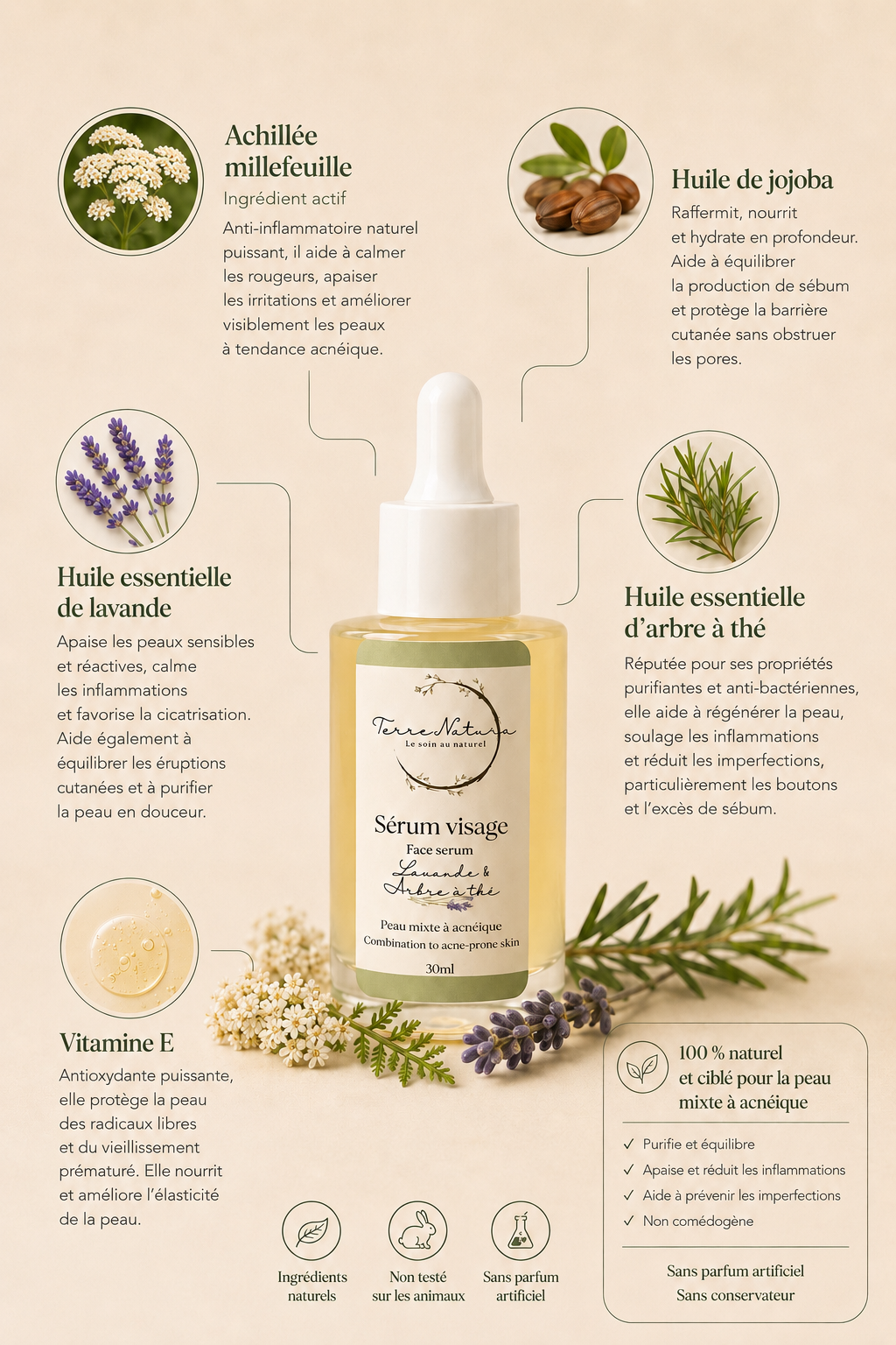 Sérum pour le visage - Peau mixte à acnéique